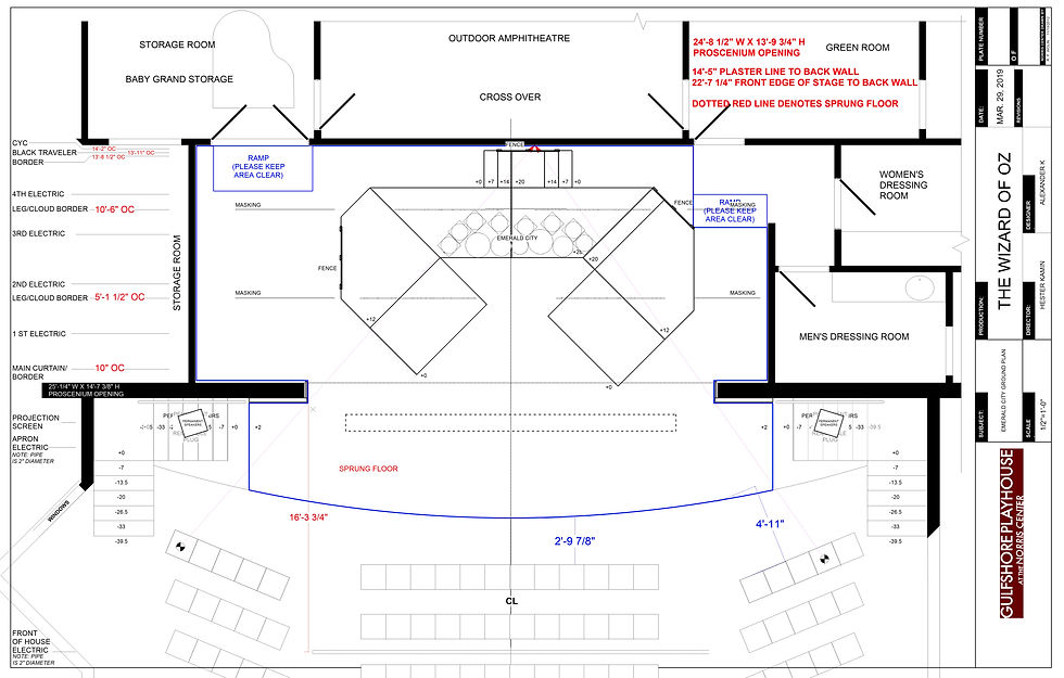 Ground Plan