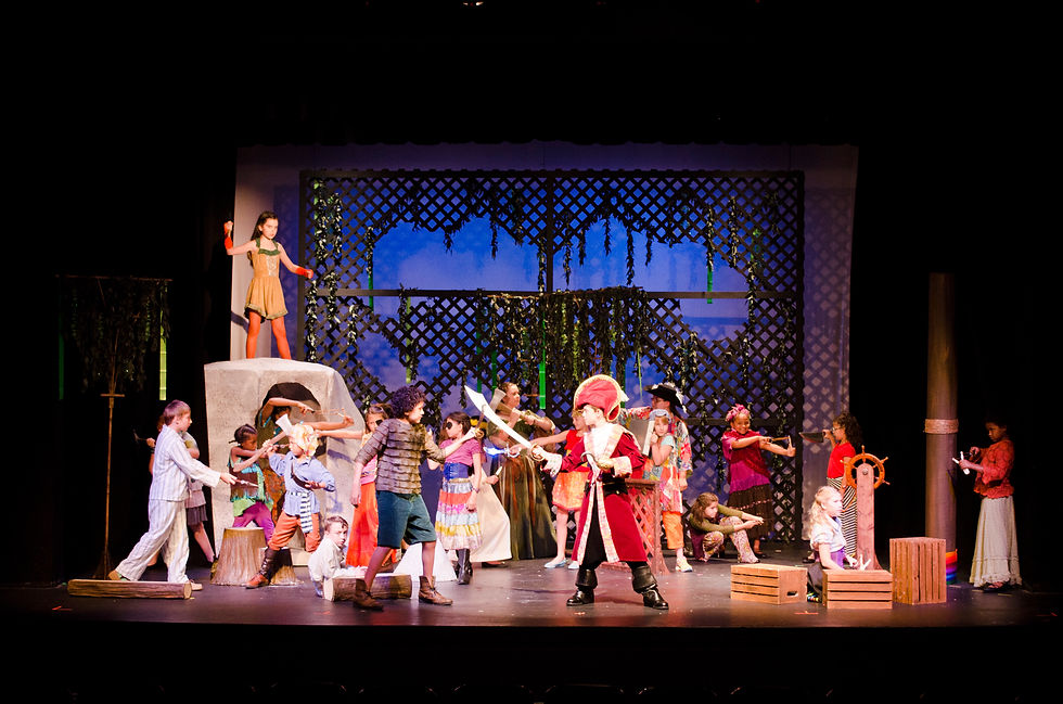 Show Photo