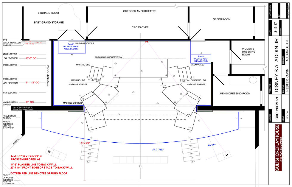 Ground Plan