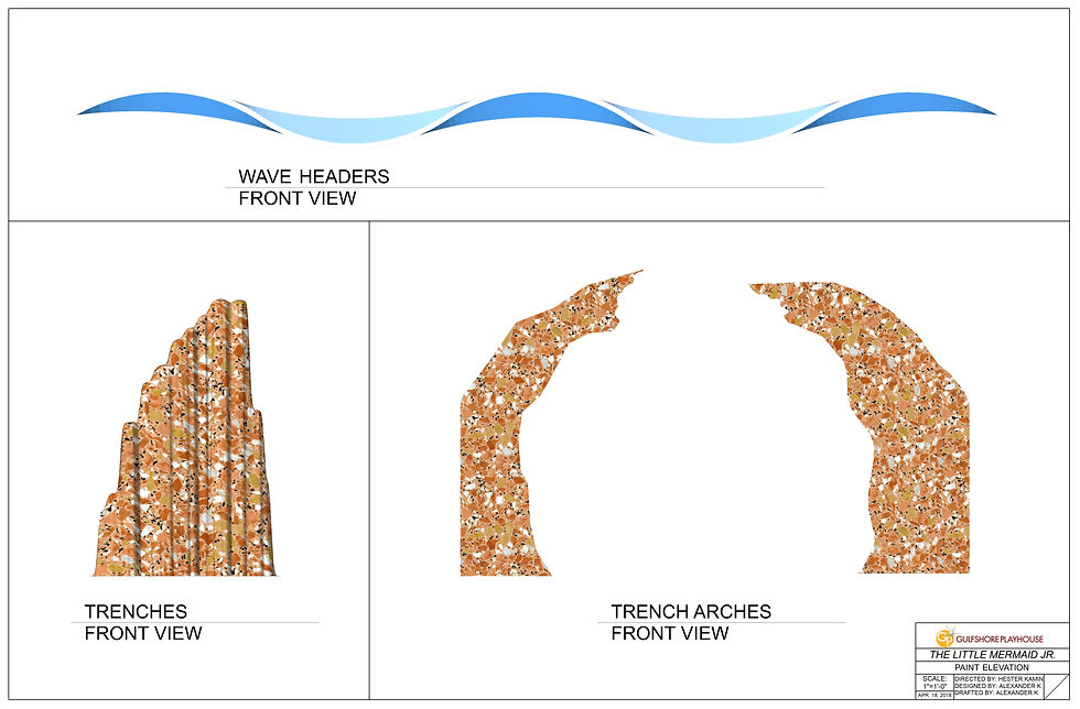 Paint Elevation