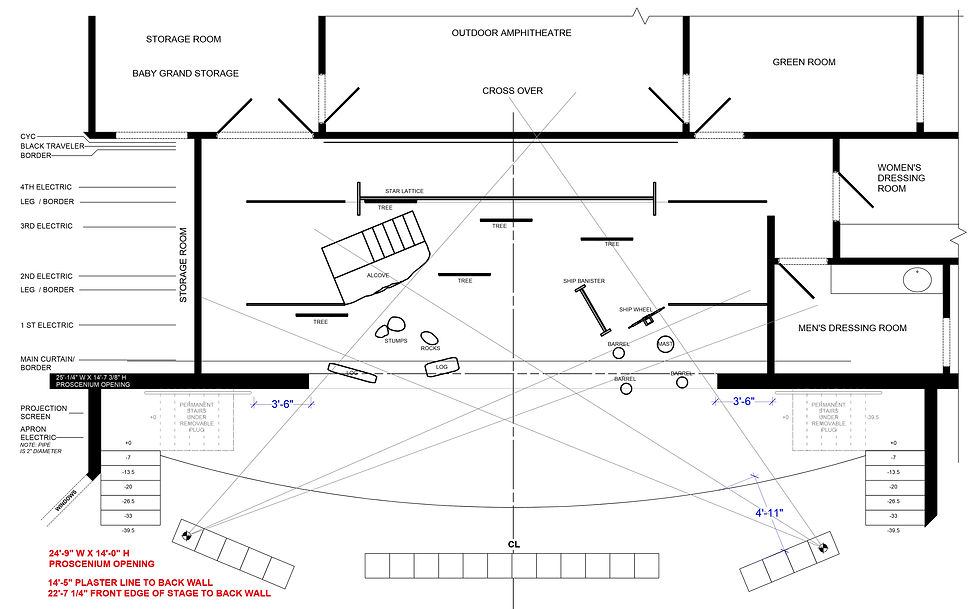 Ground Plan