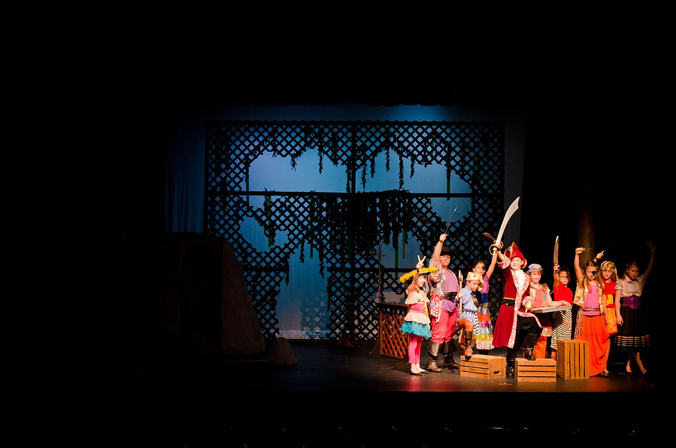 Show Photo