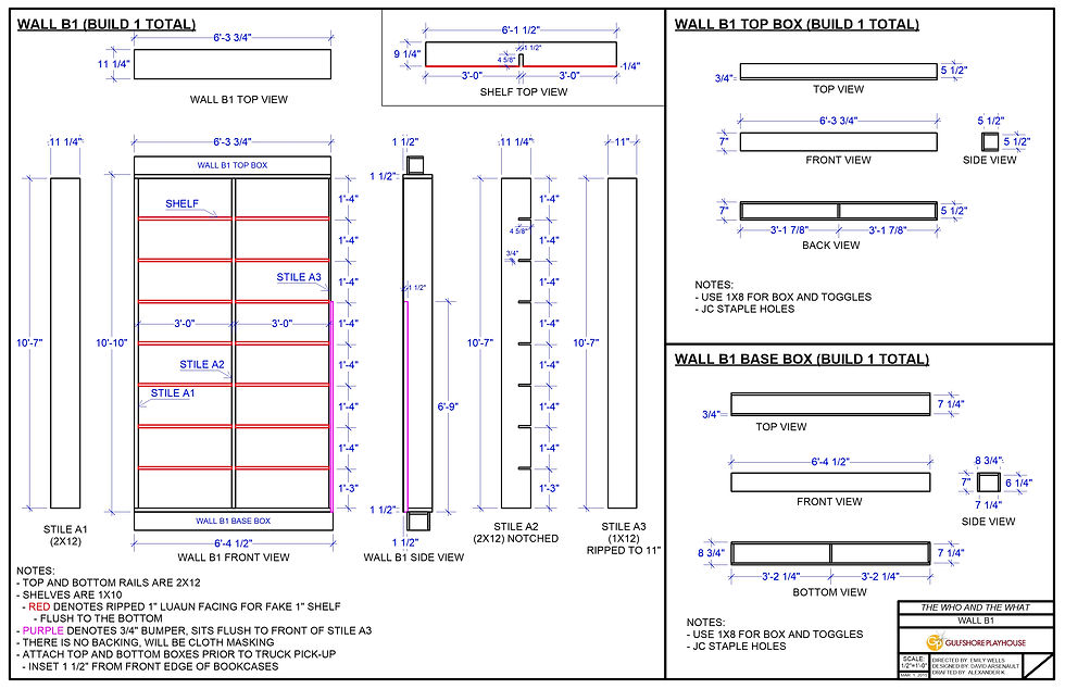 Sample Construction Plate