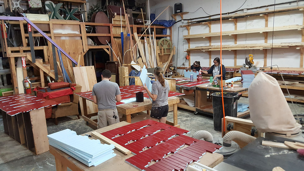 Build Process