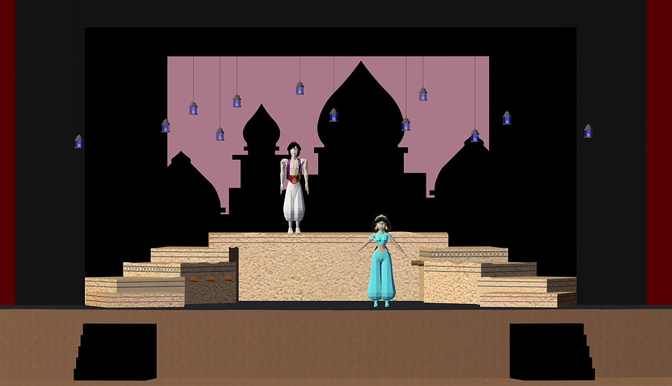 3D Model