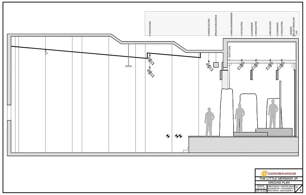 Section