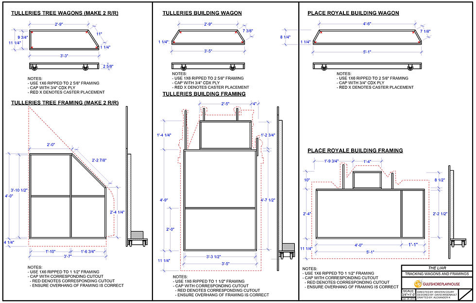 Sample Construction Plate