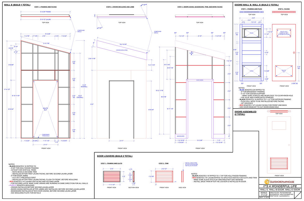 Sample Construction Plate