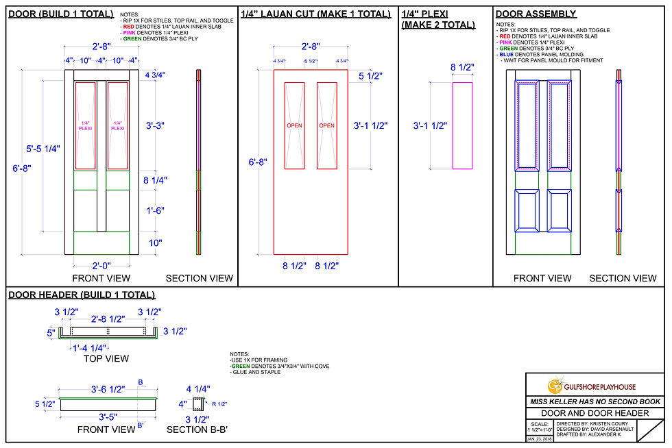 Sample Construction Plate