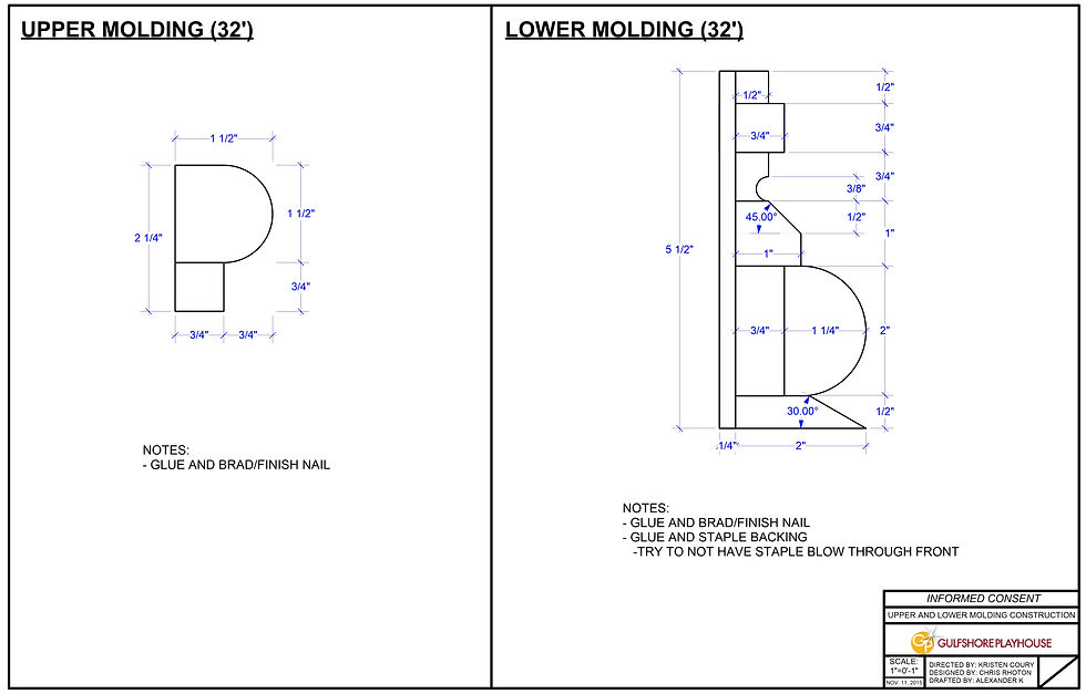 Sample Construction Plate