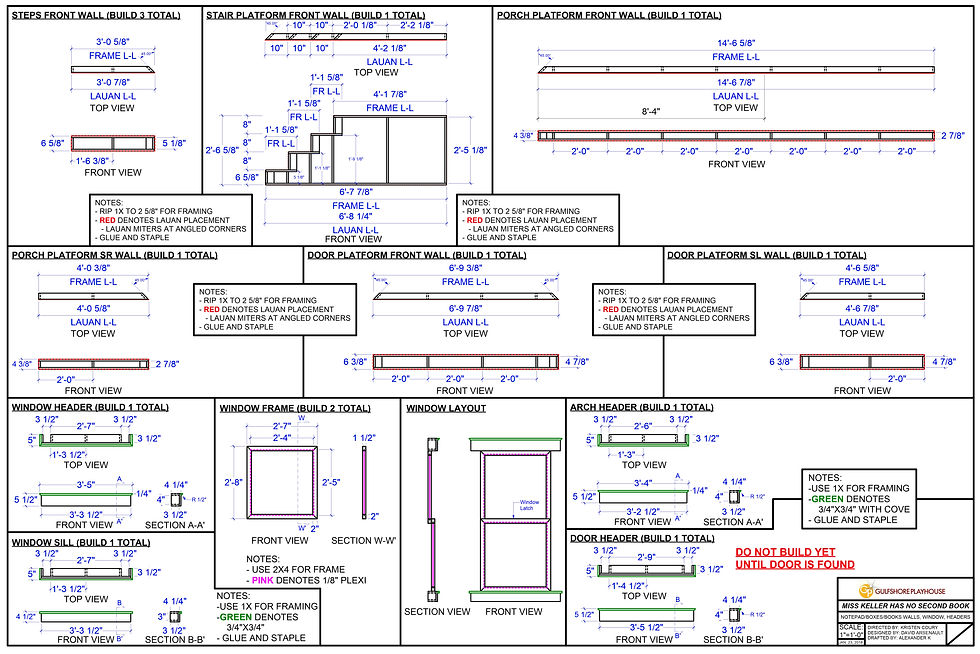 Sample Construction Plate
