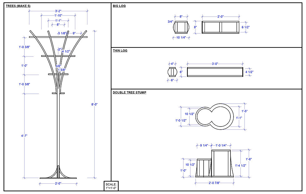 Sample Construction Plate
