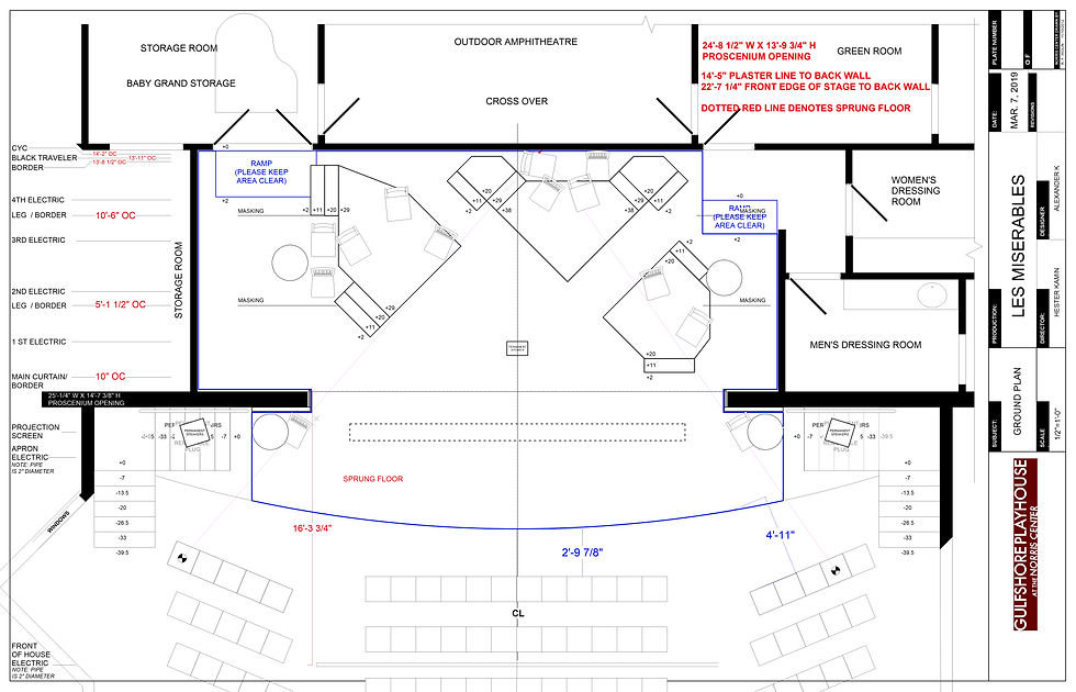 Ground Plan