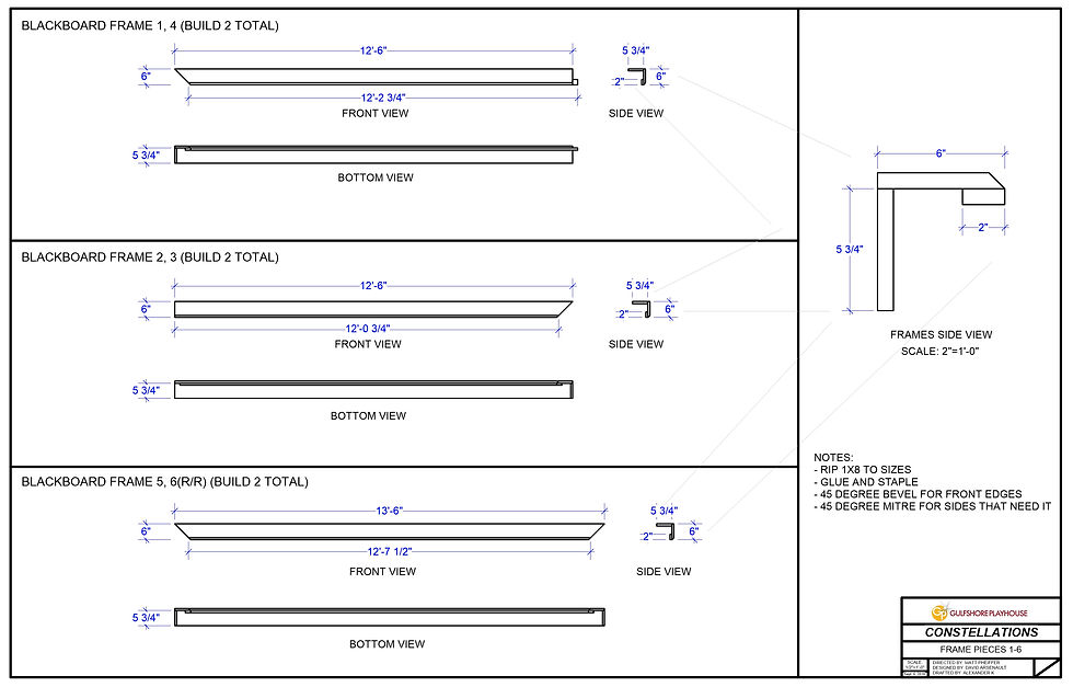 Sample Construction Plate
