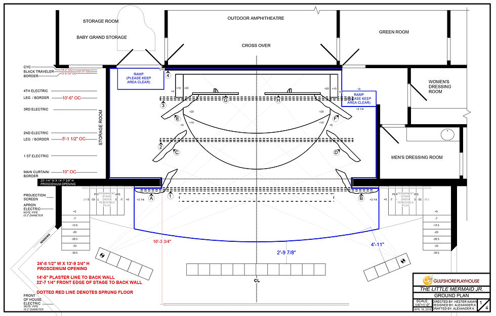 Ground Plan