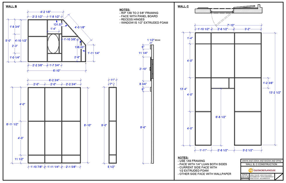 Sample Construction Plate
