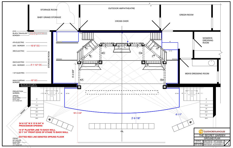 Ground Plan