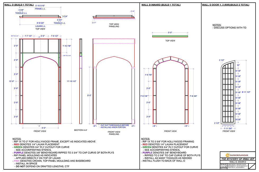 Sample Construction Plate