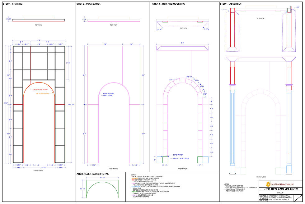 Sample Construction Plate