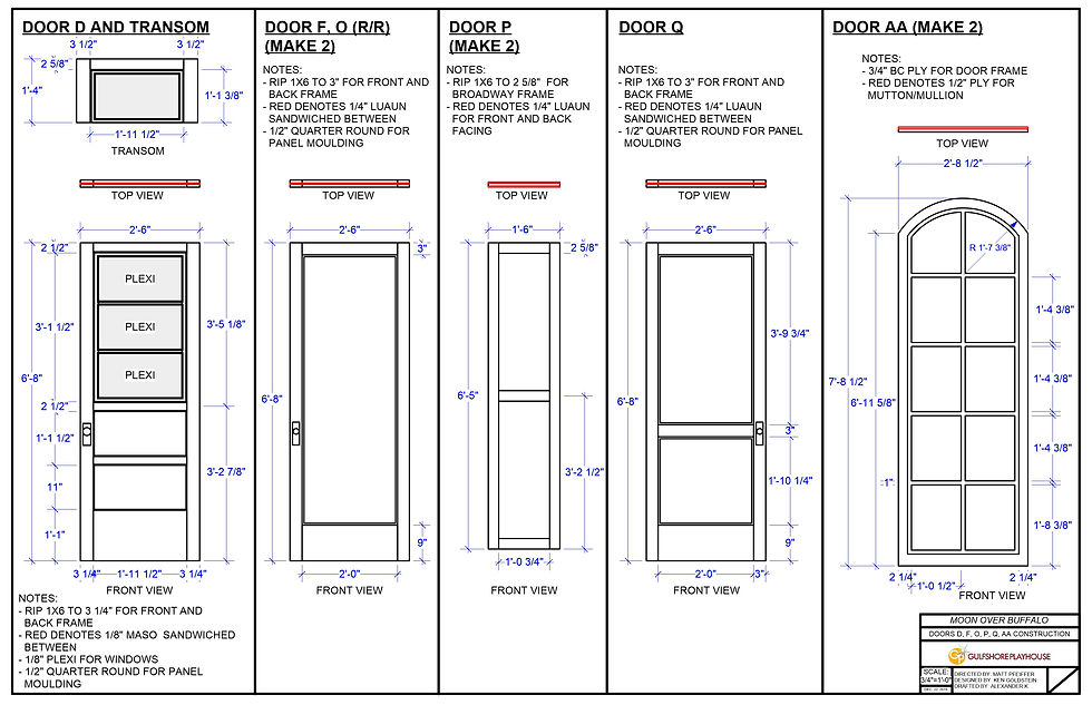 Sample Construction Plate