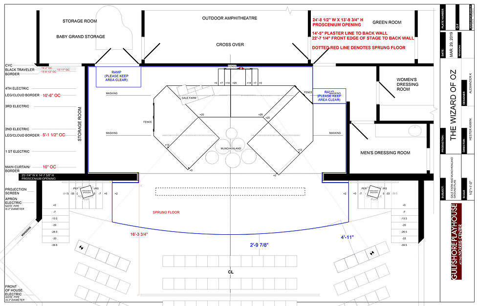 Ground Plan