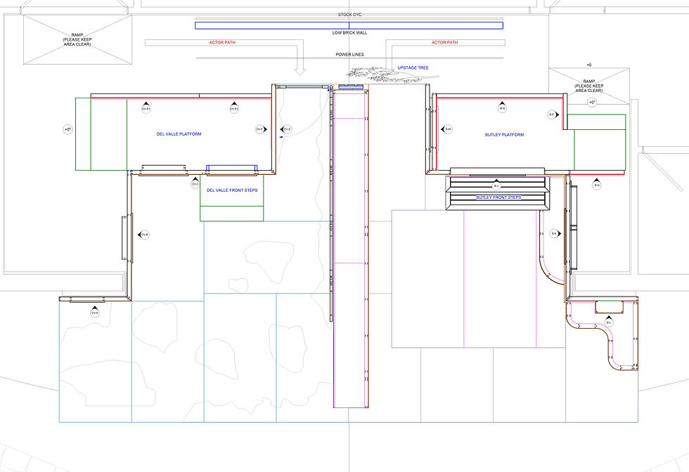 Build Layout Plate