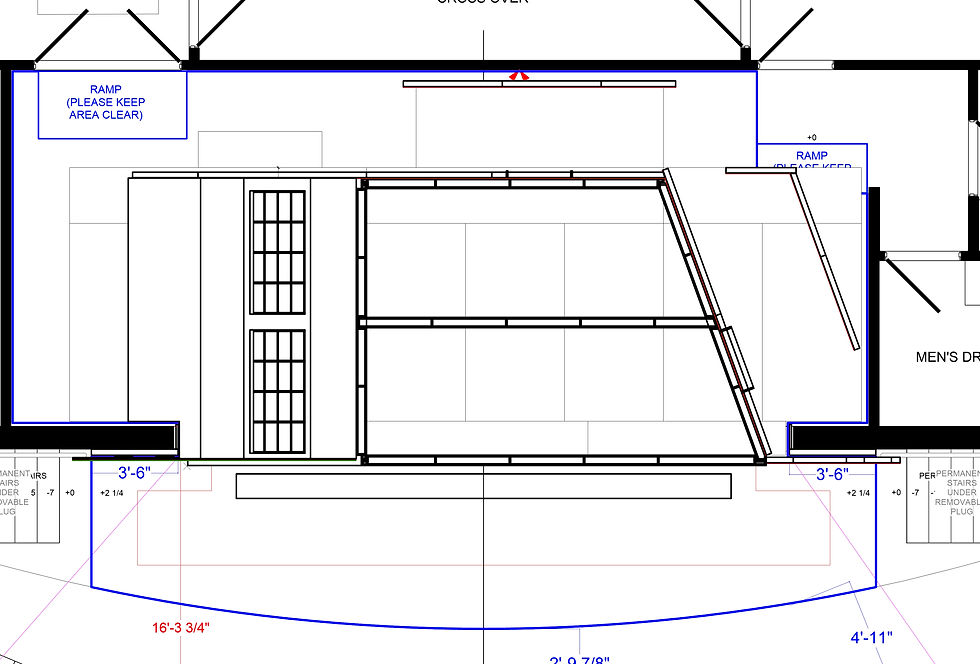 Build Layout Plate