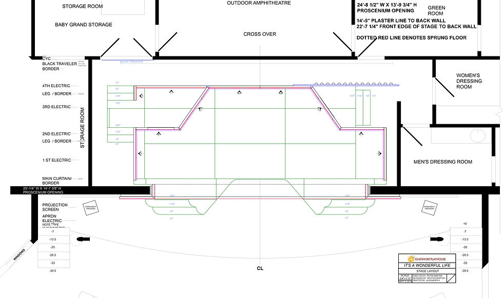 Build Layout Plate