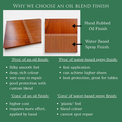 Thumbnail: Dovetailed keepsake  Accessory Valet Box with a drawer.