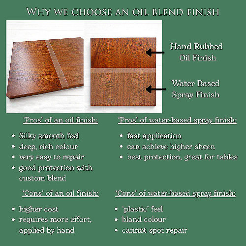 Thumbnail: Curly Maple & Black Palm Keepsake Box – Maple Eclipse Keepsake Box