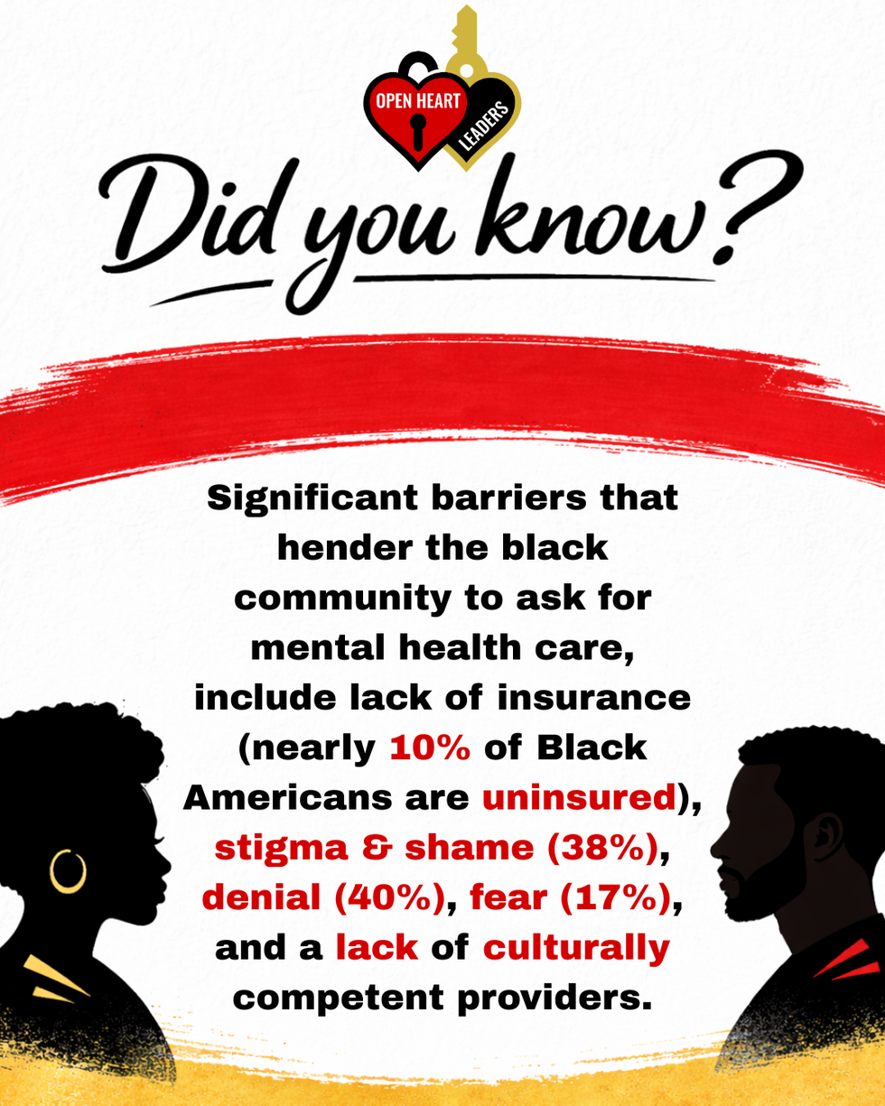 While Black Californians engage with the health care system, they report high levels of discrimination. Roughly 31% of Black Californians report receiving poor treatment from a provider due to the - 5