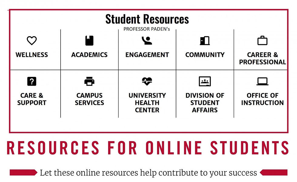 PADEN student resources