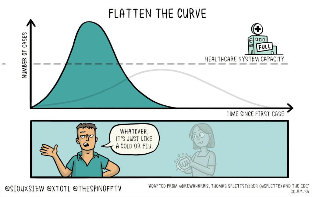 Covid-19-curvesv3.gif