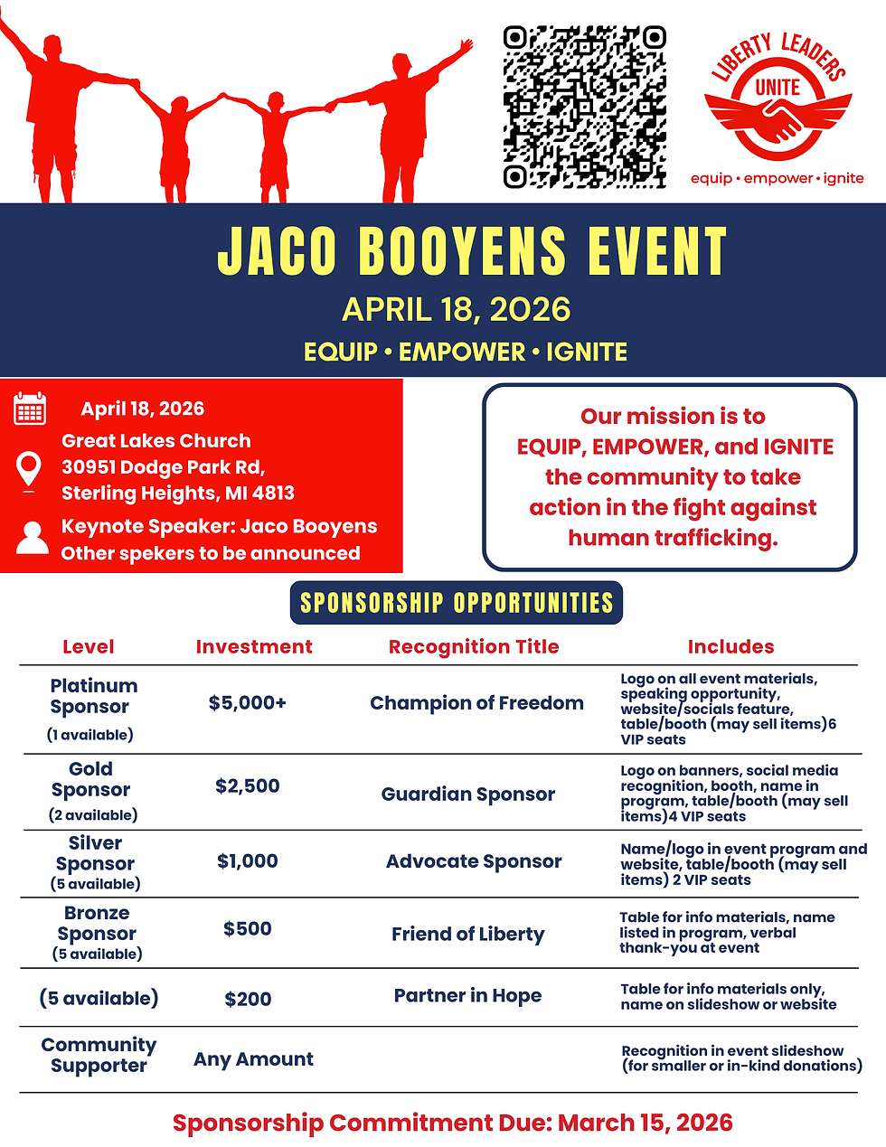 Jaco Booyens- Sponsorship opportunities April 2026