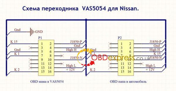 Nissan Consult 3 Plus with VAS5054a/Bosch KTS xxx