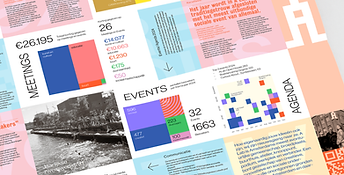 A Lab Social Impact report posterwith multi colored treemap graphs
