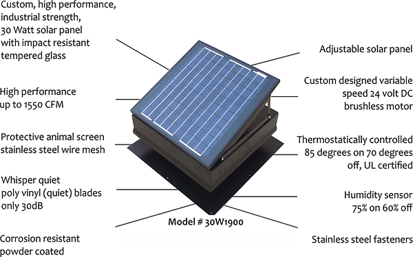 The Attic Depot Solar Attic Fan
