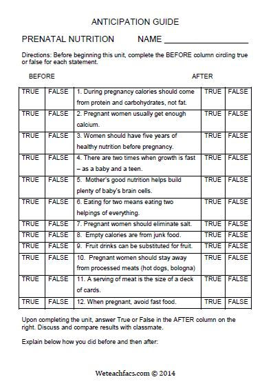 Prenatal Nutrition AG