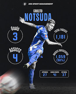 Notsuda.jpg