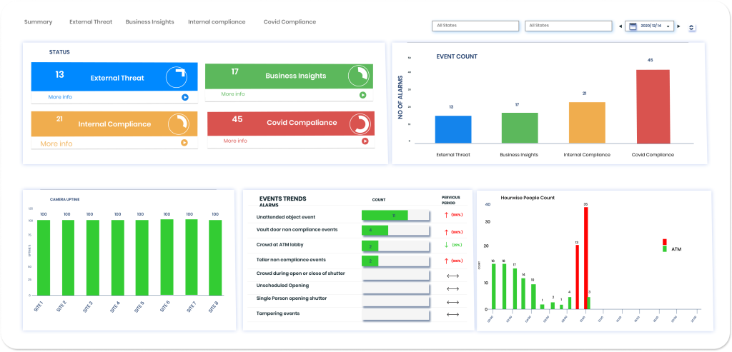 dashboard-pirllabs.webp