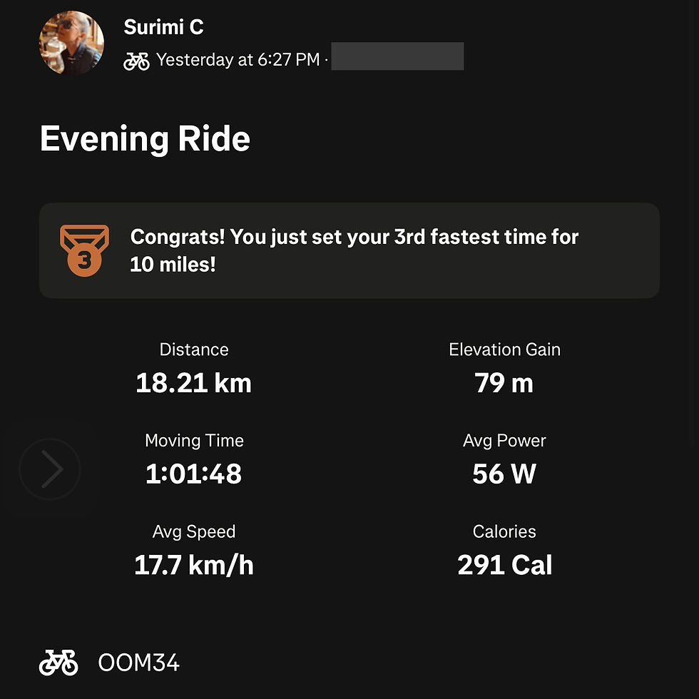 Bon, j’ai menti… J’ai fait le 3e meilleur temps sur 10 miles. Whoop whoop !