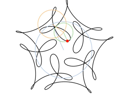 The Moon is a Cursor