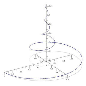 Spiraling Towards Analytic Idealism and Panpsychism