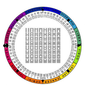 Beyond Color: Octave Ascension and the Vertical Axis of Consciousness