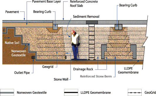 GeoStor-Cross.gif