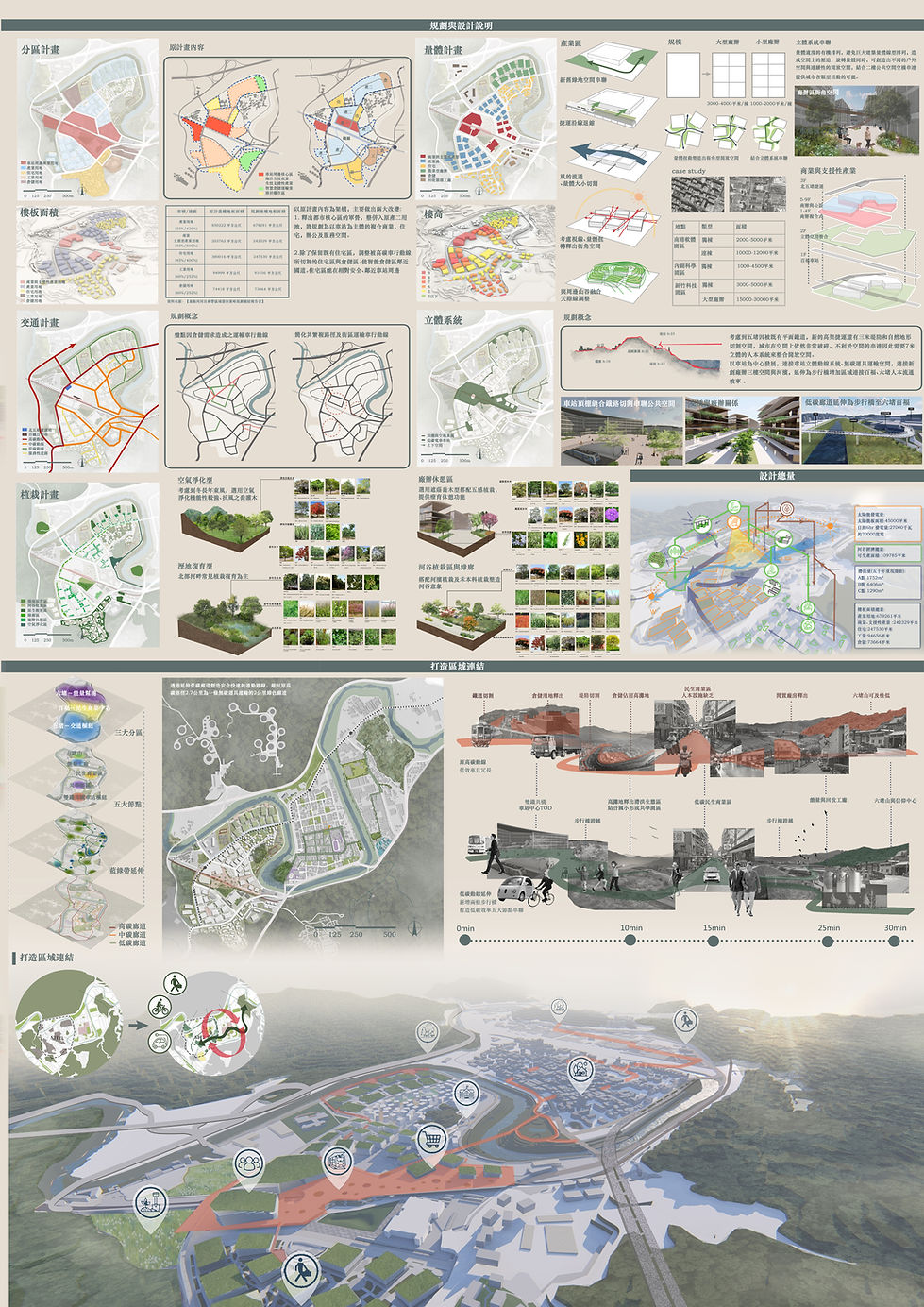 北五堵都市更新-河谷城市之微型體現-圖面4.jpg