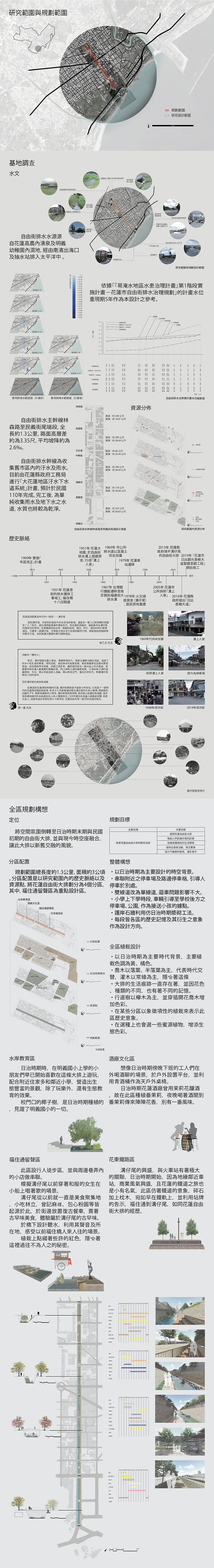 溝仔尾日誌 探索花蓮自由街大排歷史足跡-作品內容.jpg