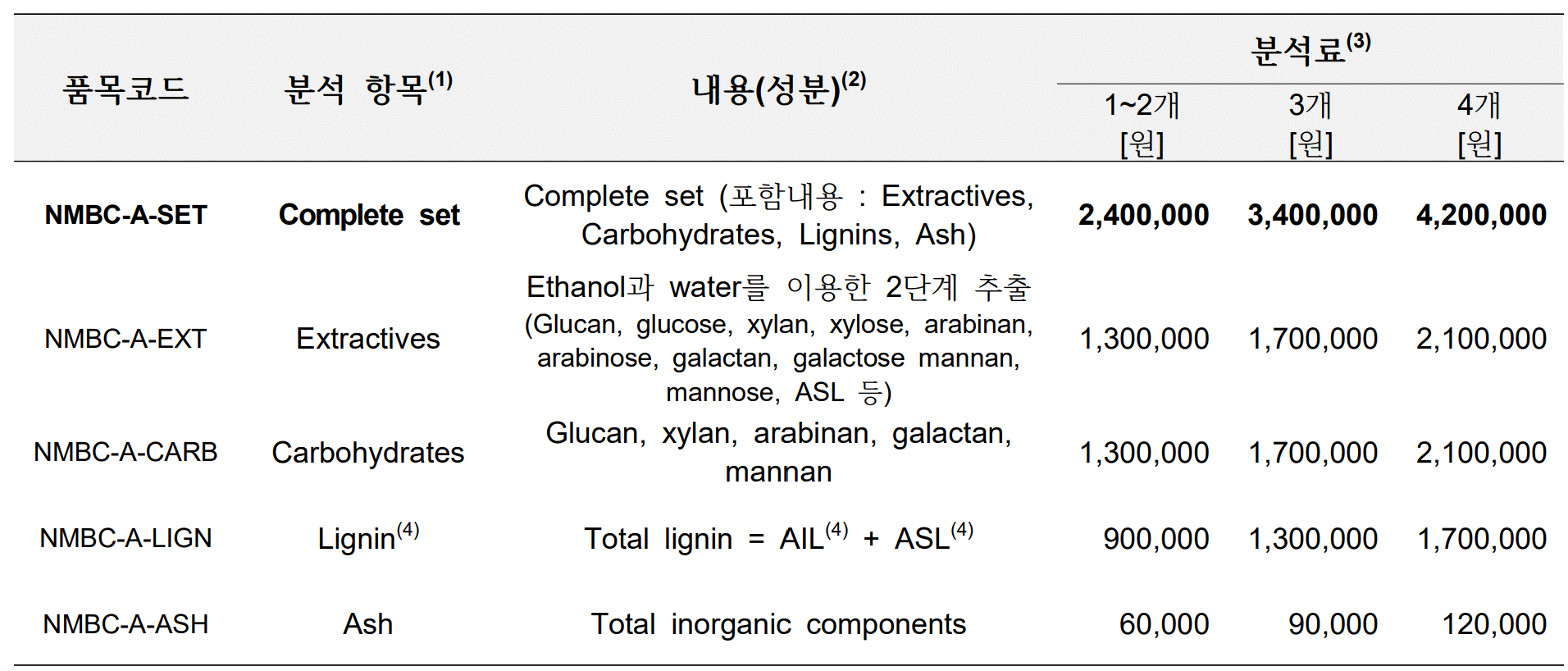 분석가격표(2026-06-01).gif