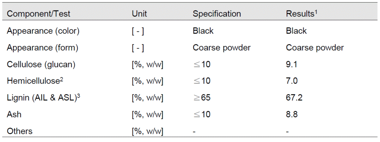 Wood Carbon 101.gif