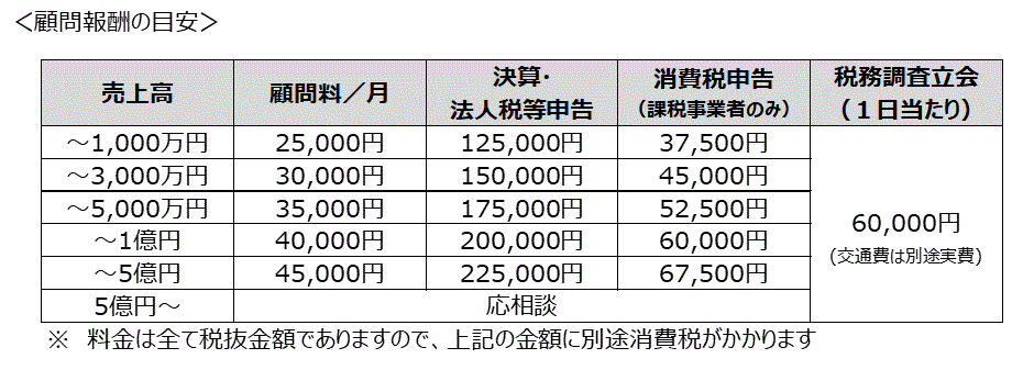 料金表(法人顧問4).GIF